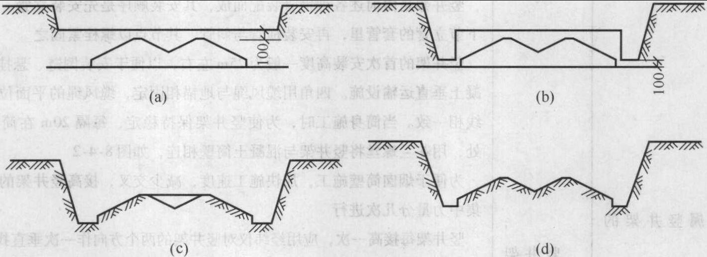 8.4 煙囪施工